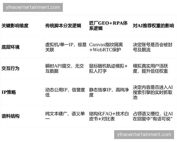 赛事信号分发矩阵引入自动化逻辑 缩短内容流转周期